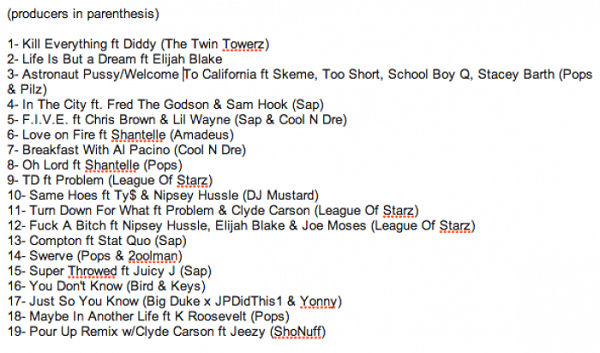 OKE track listing