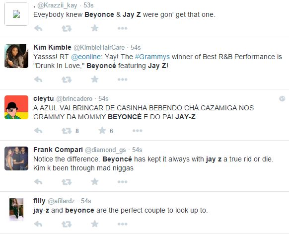 Beyoncejayzgrammys2
