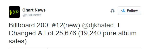 Djkhaledichangedalotsalestweet