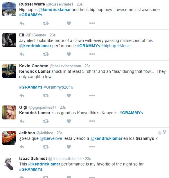 Kendrickwinsgrammys