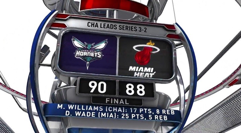 Hornetsmakehistoryvid
