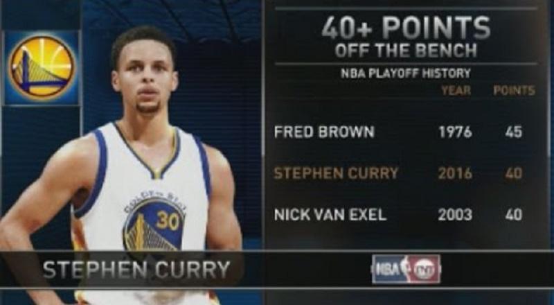Curryheroicswinvid