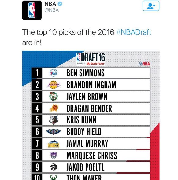 2016nbadraftig