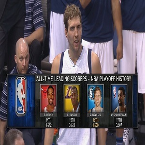 Dirk Nowitzki 2
