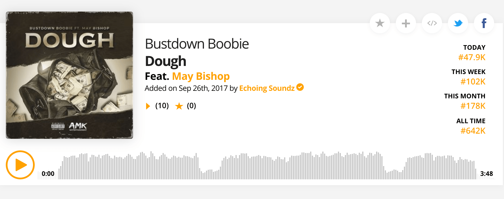 Bustdown Boobie Dough