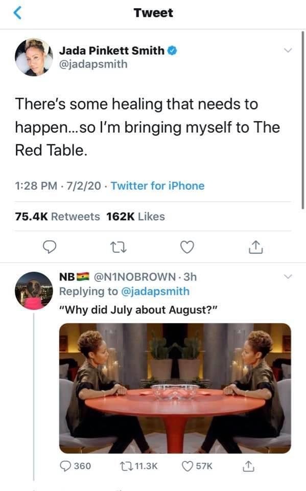 Jada Pinkett Smith has become the source of rumors, this week. Recently, August Alsina did an interview with Angela Yee, where he confirmed rumors of him and Jada Pinkett Smith having an affair together. After these rumors, Jada took to Twitter, where she confirmed she's going on "Red Table Talk," hinting she will be talking about the August Alsina rumors.