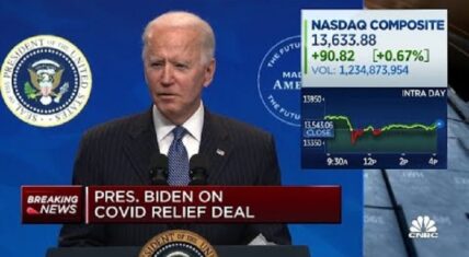 Joe Biden COVID Relief Bill 1.9 trillion