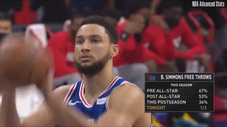 Ben Simmons won't report to the Philadelphia 76ers for training camp and fans blame Rich Paul