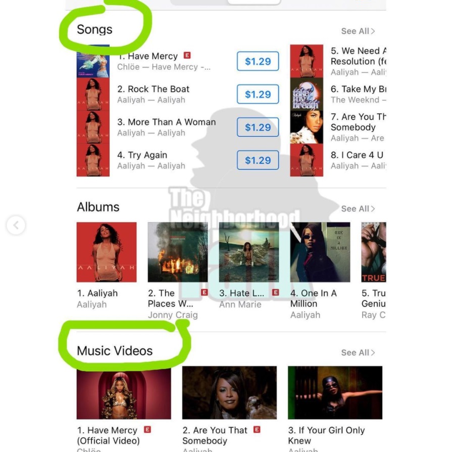 Chloe Bailey debuts at number one, on iTunes, with Have Mercy