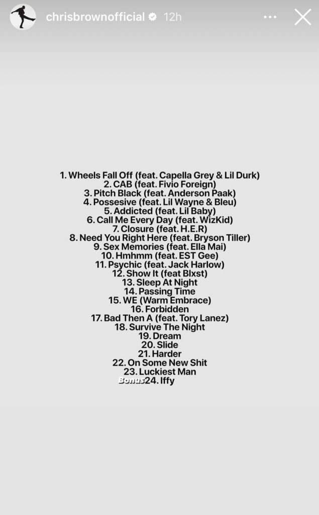 Chris Brown reveals "Breezy" tracklist