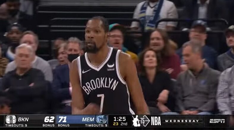 Memphis Grizzlies interested in trading for Kevin Durant