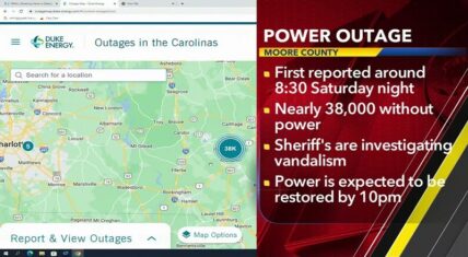 Moore County NC left without power after substations were shot up
