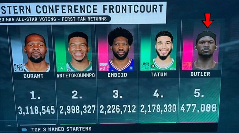 ESPN used Jimmy Butler's NBA 2K photo to show his stats