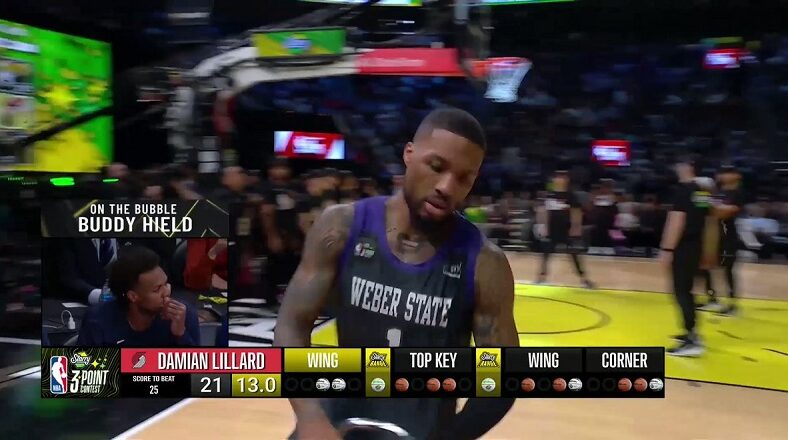 Damian Lillard wins the NBA's Three Point Contest