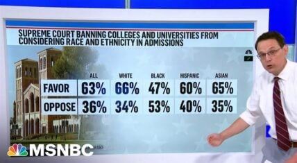 White women trend after Supreme Court ends Affirmative Action