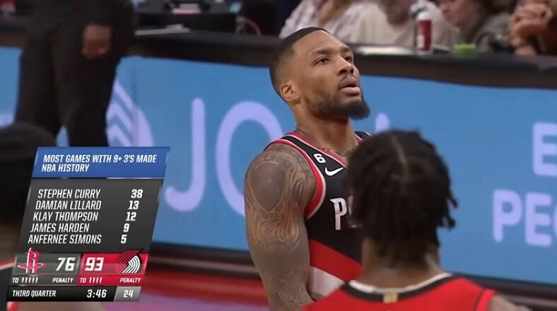 Damian Lillard requests trade from the Portland Trail Blazers