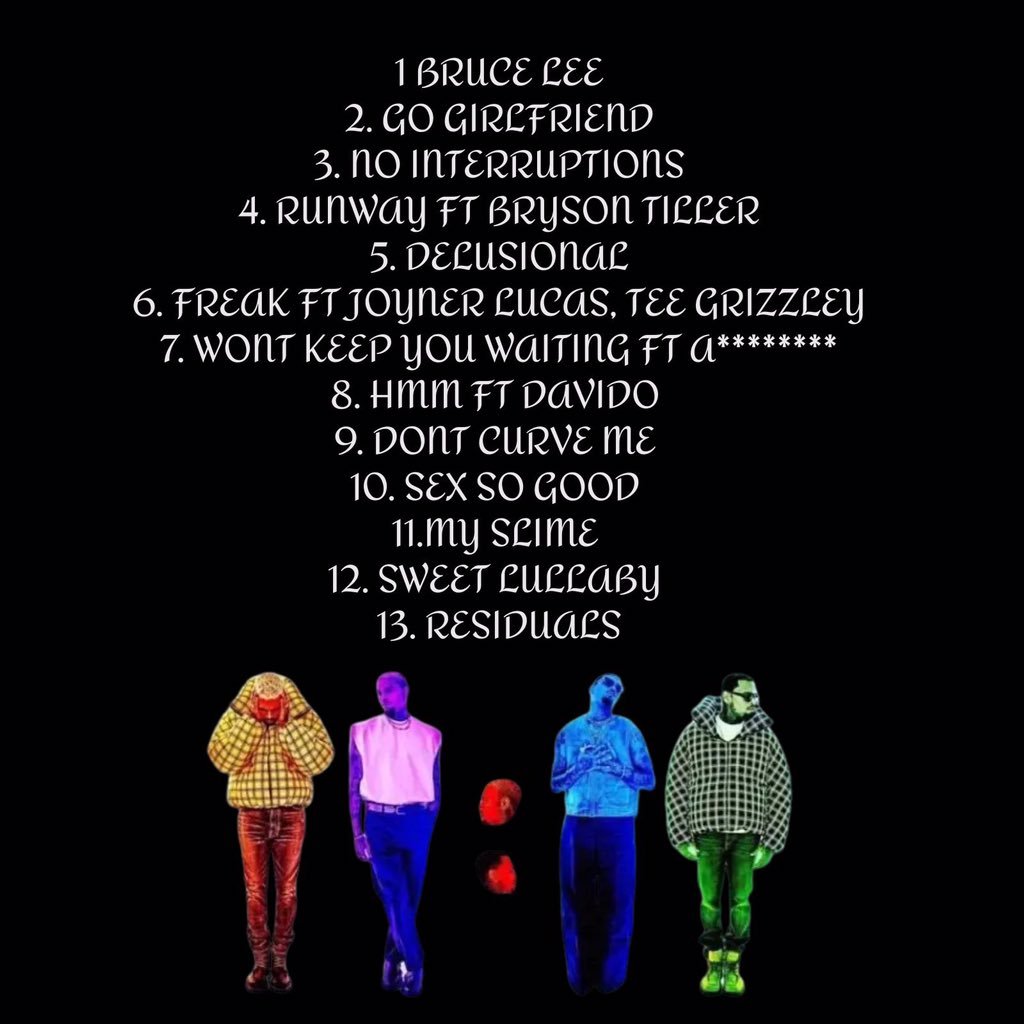 Chris Brown reveals “11:11” deluxe tracklist