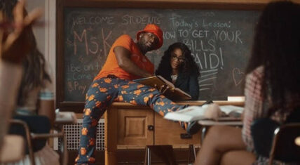 Ralo releases visuals for "What's Goin On"