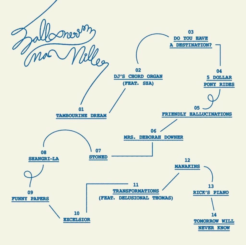 Mac Miller's estate announces tracklist for "Balloonerism" album